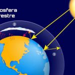 Atmosfera Terrestre
