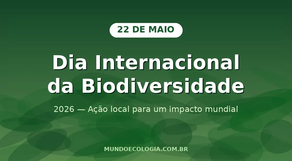 Dia Internacional da Biodiversidade 2026: Tema e Origem