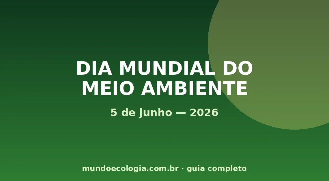 Dia Mundial do Meio Ambiente 2026: O Que é, Origem e Como Comemorar